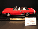 _bW CORONET {V[g